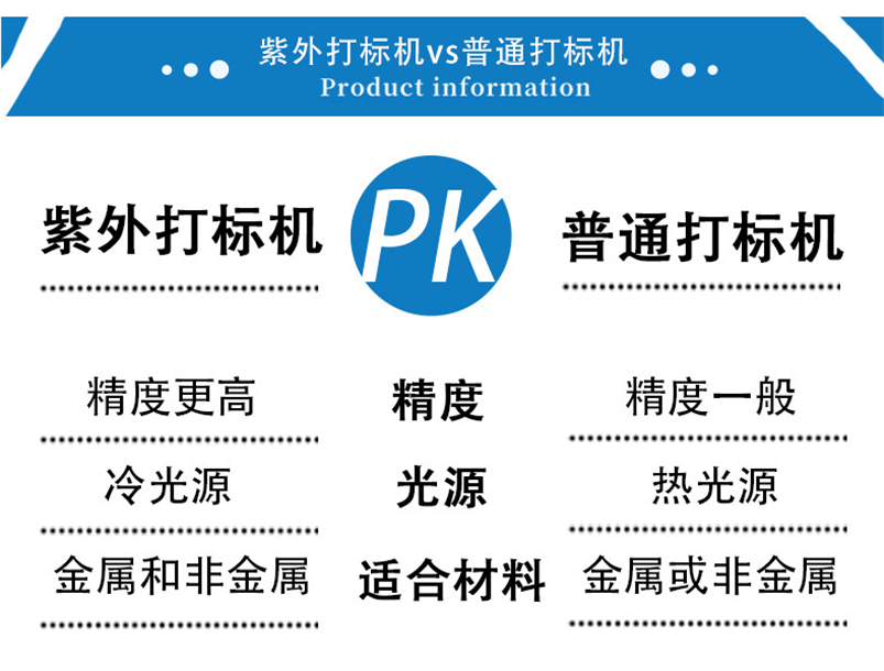 密胺樹脂塑料激光打標(biāo)機(jī)