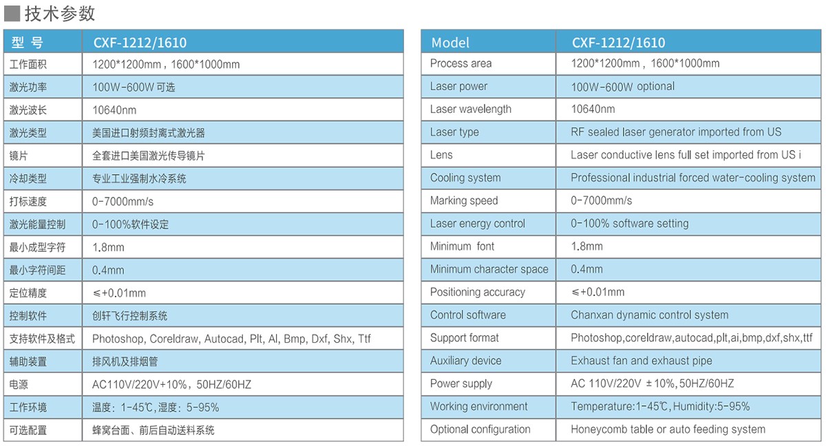CXF-6060大幅面動態射頻打標機 CXF-6060大幅面動態射頻打標機