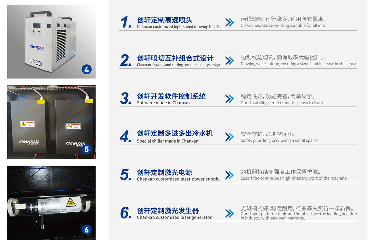 智能鞋面畫(huà)線開(kāi)料機(jī)